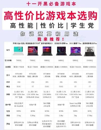 游戏机推荐排行榜便宜-高性价比游戏机推荐