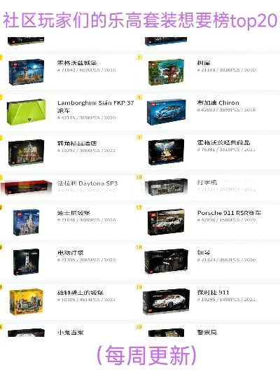 手机乐高类游戏排行榜-乐高手机游戏排行