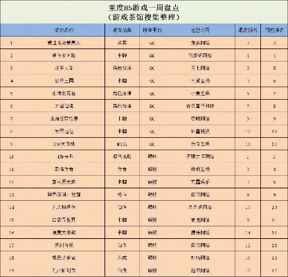 最厉害的羊游戏排行榜-全球顶级羊游戏体验