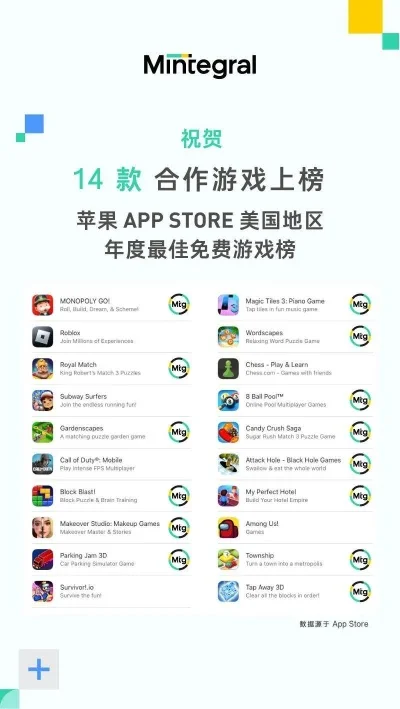 游戏排行榜安卓与苹果-安卓苹果游戏指南