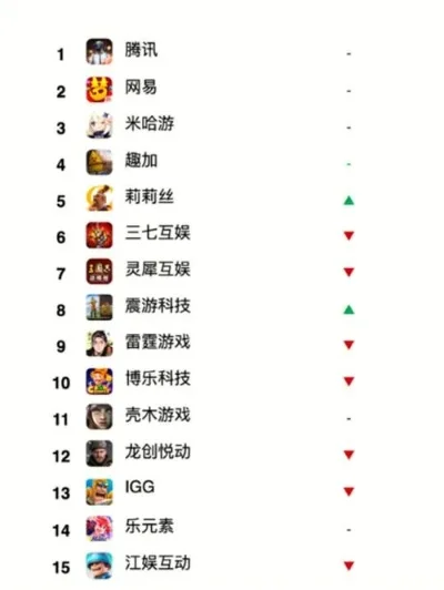 种田的游戏手机排行榜-种田游戏手机排行榜