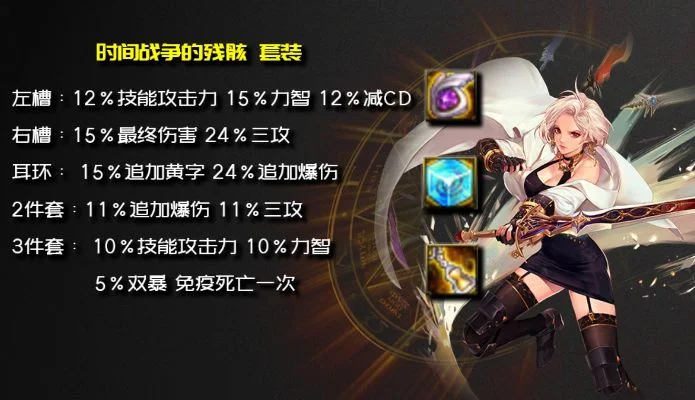 剑宗dnf手游预言家-剑宗预言家深渊攻略