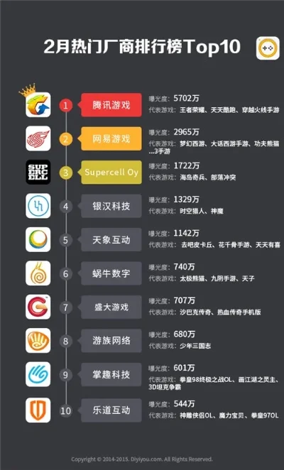 最火手游游戏排行榜一-热门手游排行榜