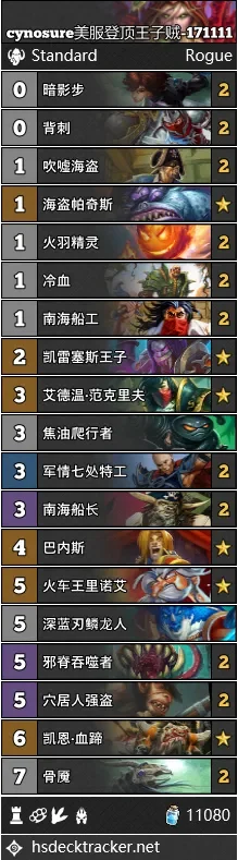 万宁游戏王卡组排行榜-万宁游戏王卡组排行