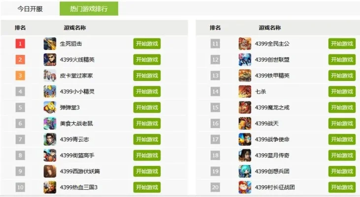 挂机类塔防手游排行榜-挂机塔防手游排行