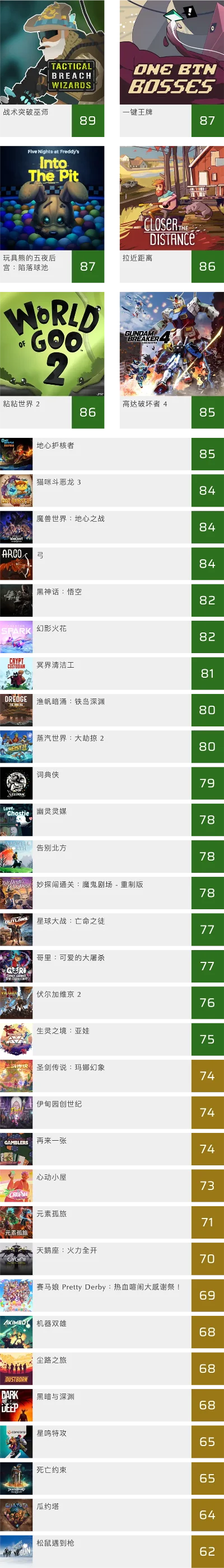 精致画质的手游排行榜-手游画质标杆盘点
