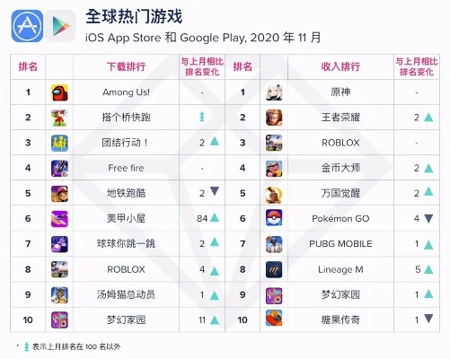 模拟比赛类手游排行榜-模拟比赛手游排行