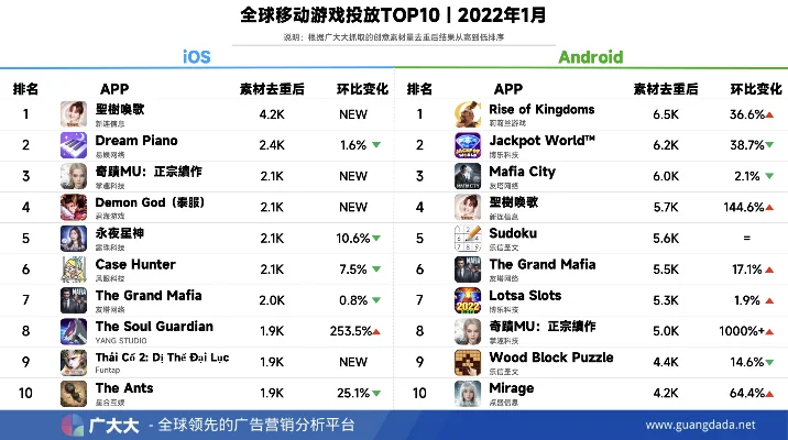 手游在哪查排行榜记录-手游排行榜查询指南