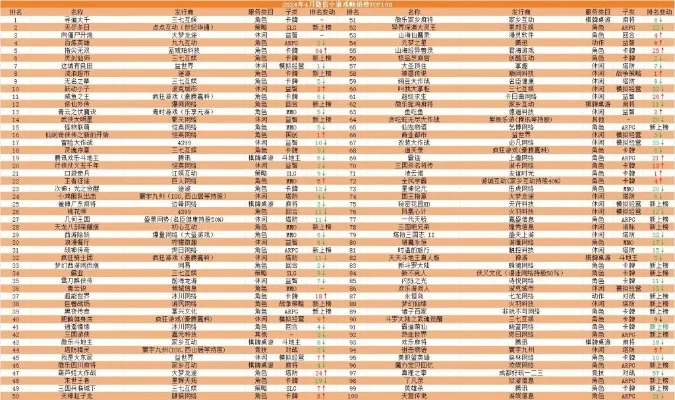 手游小游戏推荐排行榜-手游游戏推荐排行