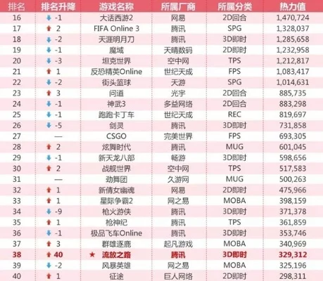 最炫酷枪战游戏排行榜-枪战游戏魅力解析