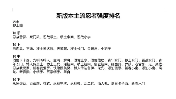 火影手游的强度排行榜-火影手游英雄强度排行