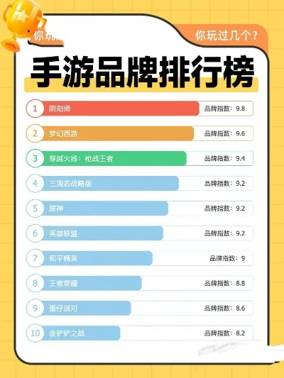 最新的驾驶手游排行榜-最新驾驶手游排行榜