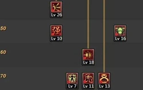 男散打100级加点-散打100级加点攻略