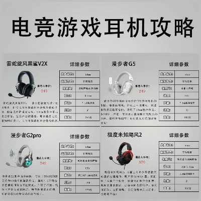 打游戏电脑耳机排行榜-游戏耳机选购指南