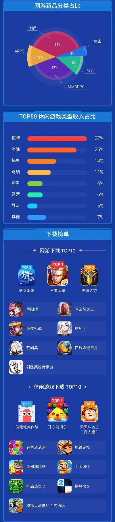 游趣网首页手游排行榜-游趣网手游排行榜推荐