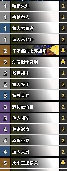 牛头人传说手游排行榜-牛头人手游排行榜