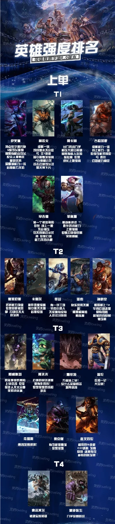 星际奇兵类游戏排行榜-星际奇兵游戏排行