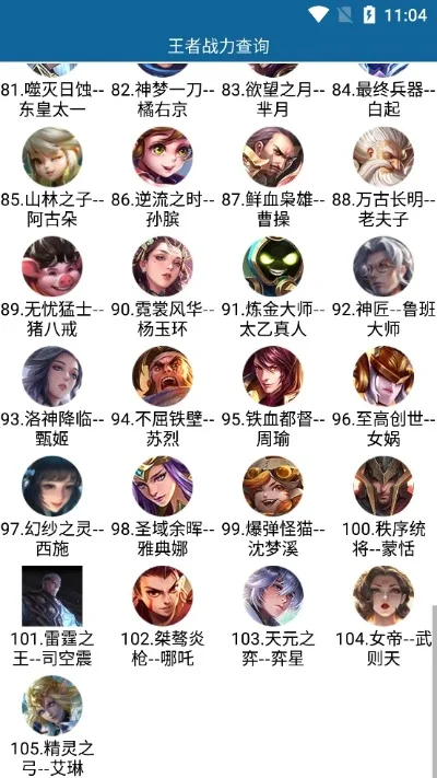 手机游戏战斗力排行榜-手机游戏战斗力排行