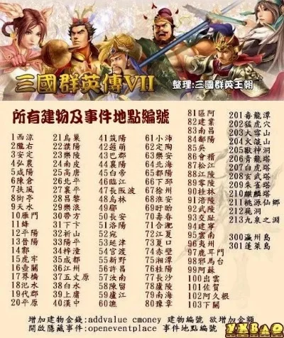 三国群英传3武将编号-武将编号策略密码
