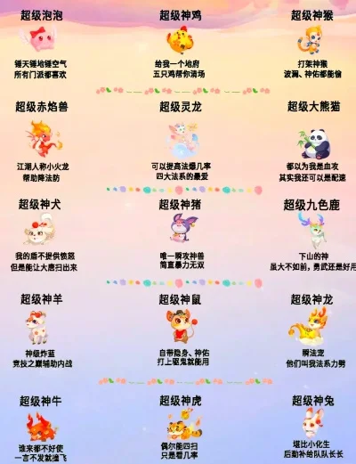 梦幻手游双神兽排行榜-梦幻手游双神兽排名