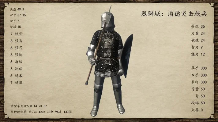 潘德的预言兵种排行-潘德兵种强弱排行
