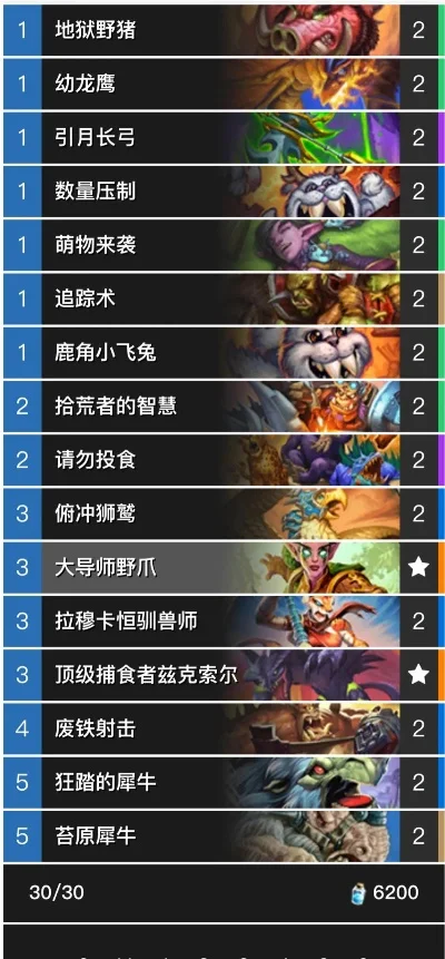 人枪虎益智游戏排行榜-人枪虎游戏排行榜