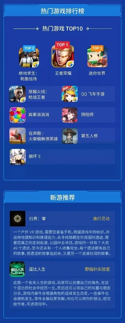 手机飞行类游戏排行榜-手机飞行游戏排行榜