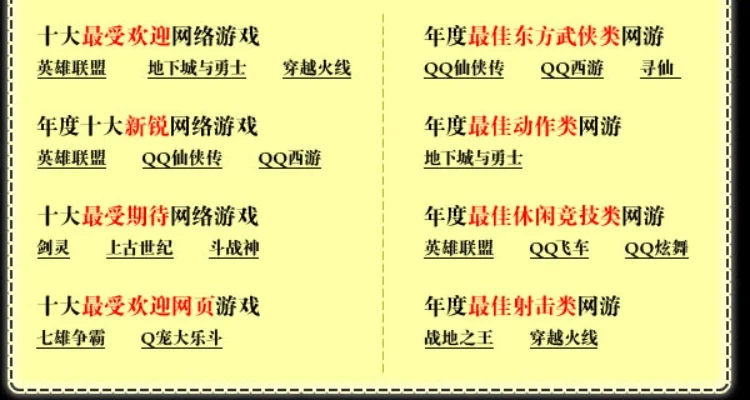 经典的q版游戏排行榜-Q版经典游戏盘点