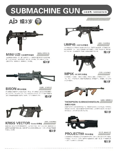 游戏冲锋枪排行榜最新-游戏冲锋枪排行榜
