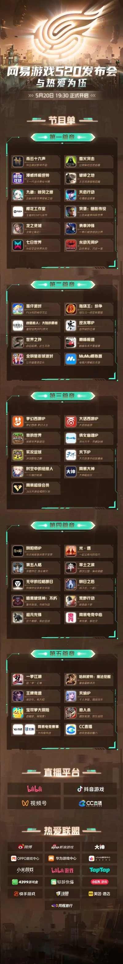 网易区块链游戏排行榜-网易区块链游戏旅游体验