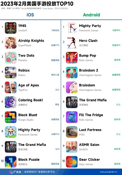 ios解谜手游排行榜-iOS解谜手游排行榜