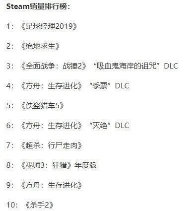 恐怖生存类手游排行榜-恐怖生存手游排行