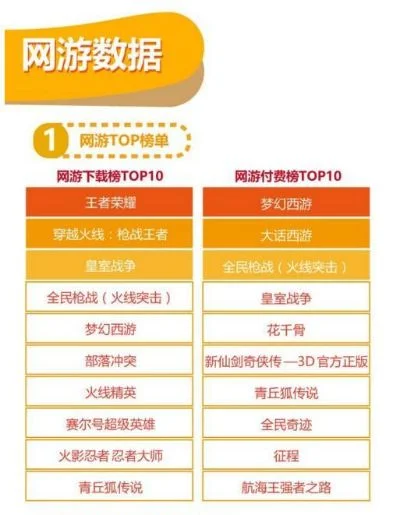 网页水浒类游戏排行榜-网页水浒游戏排行榜