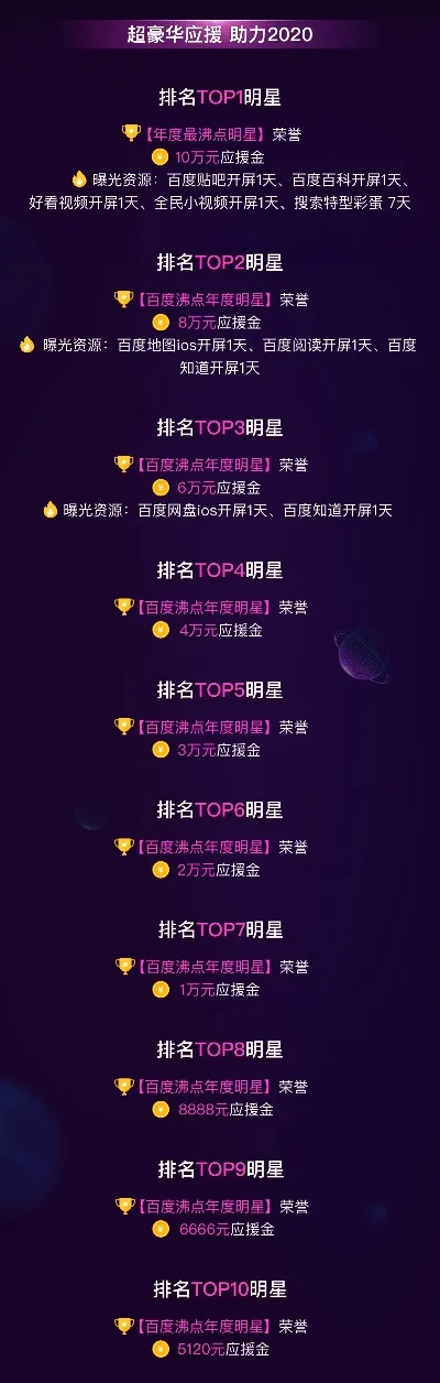 粉丝娱乐圈游戏排行榜-粉丝游戏虚拟现实旅行